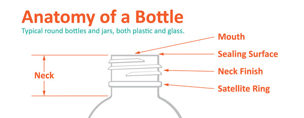 Anatomy of a Bottle