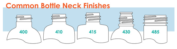 How to Measure the Neck Finish of your Bottle or Cap