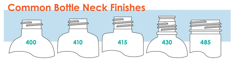 Cap Neck Finish Ruler How to Measure the Neck Finish of your Bottle or Cap